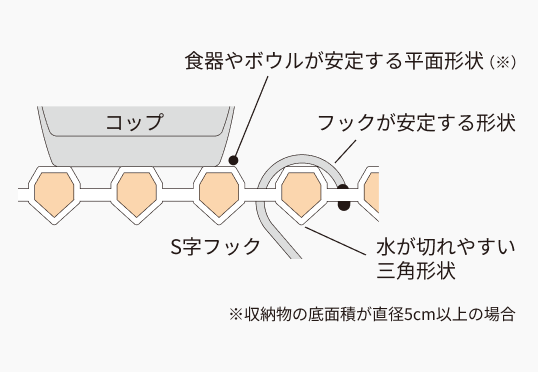 吊戸棚を設置したキッチン空間